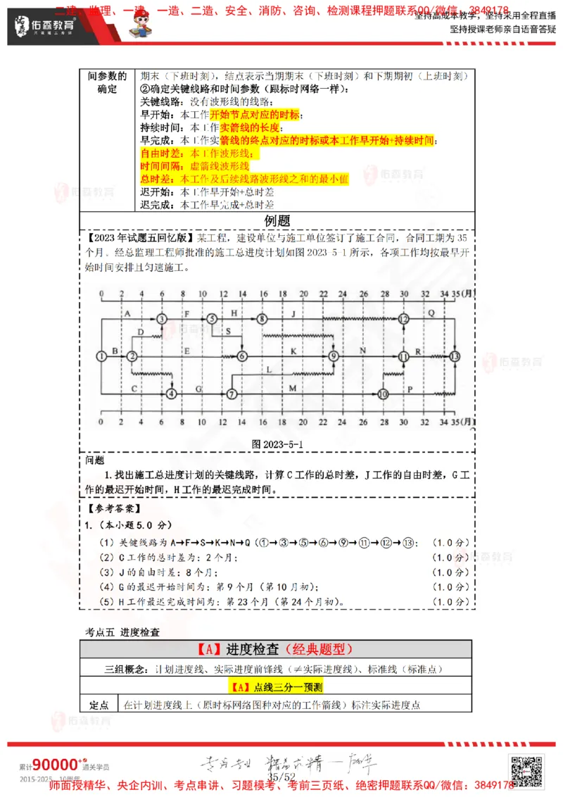 2024.12.14佑森教育叶虎翼授课监理案例《进度计划》专用讲义，版权所有，侵权必究_监理工程师_2025监理工程师_2025年监理工程师SVIP_2025年监理土建案例SVIP