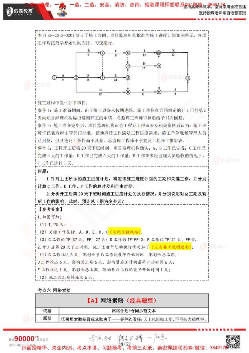 2024.12.14佑森教育叶虎翼授课监理案例《进度计划》专用讲义，版权所有，侵权必究_监理工程师_2025监理工程师_2025年监理工程师SVIP_2025年监理土建案例SVIP