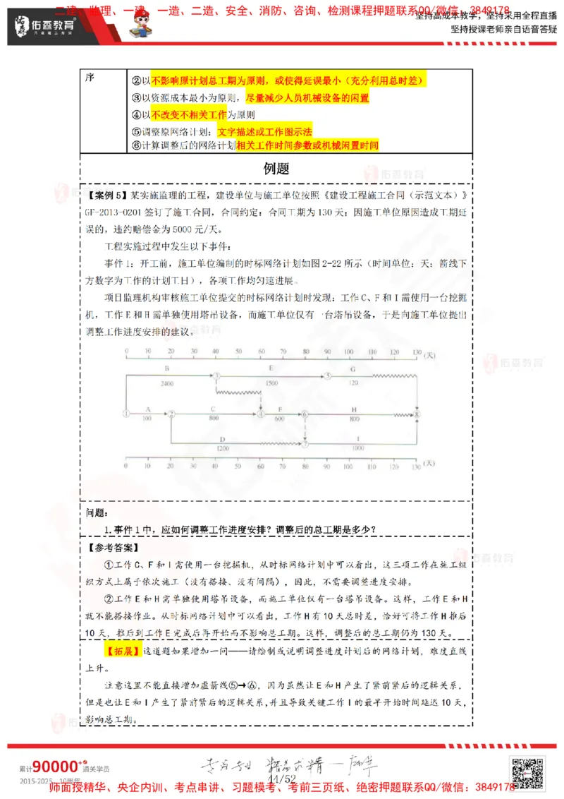2024.12.14佑森教育叶虎翼授课监理案例《进度计划》专用讲义，版权所有，侵权必究_监理工程师_2025监理工程师_2025年监理工程师SVIP_2025年监理土建案例SVIP