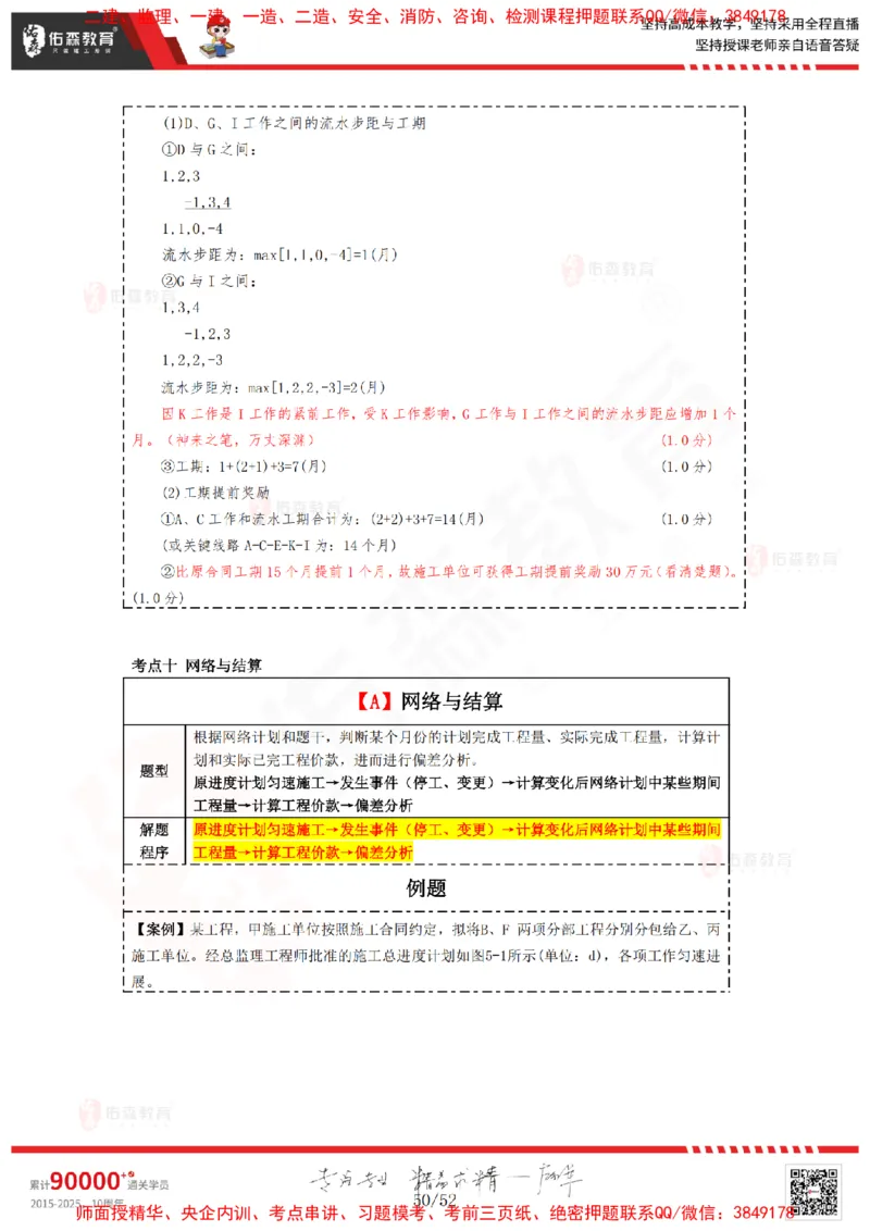 2024.12.14佑森教育叶虎翼授课监理案例《进度计划》专用讲义，版权所有，侵权必究_监理工程师_2025监理工程师_2025年监理工程师SVIP_2025年监理土建案例SVIP