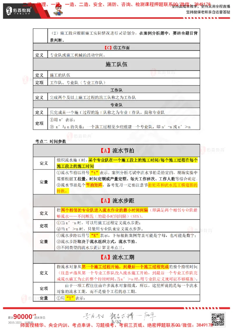 2024.12.14佑森教育叶虎翼授课监理案例《进度计划》专用讲义，版权所有，侵权必究_监理工程师_2025监理工程师_2025年监理工程师SVIP_2025年监理土建案例SVIP