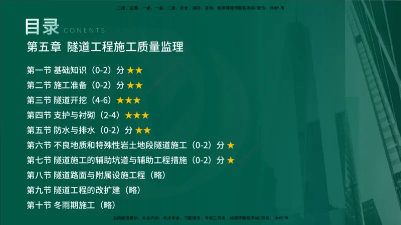 2024年监理《控制（交通）》第5章（在线版）_监理工程师_2025监理工程师_2025年监理工程师SVIP_2025年监理交通控制SVIP_02-基础精讲✿高端面授✿深度强化