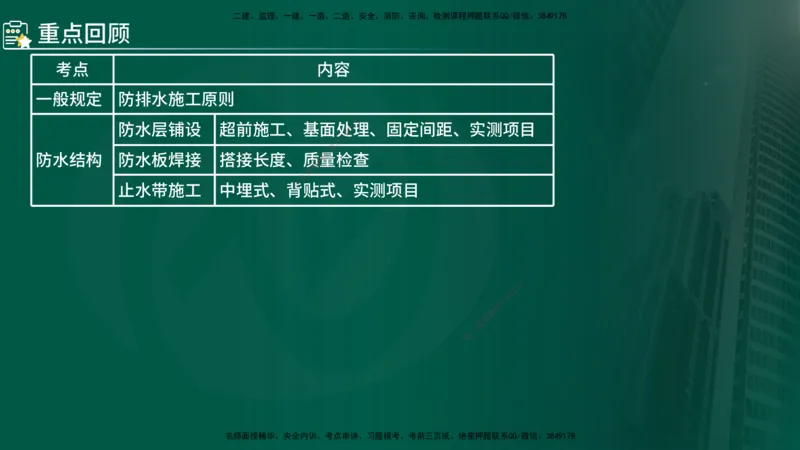 2024年监理《控制（交通）》第5章（在线版）_监理工程师_2025监理工程师_2025年监理工程师SVIP_2025年监理交通控制SVIP_02-基础精讲✿高端面授✿深度强化
