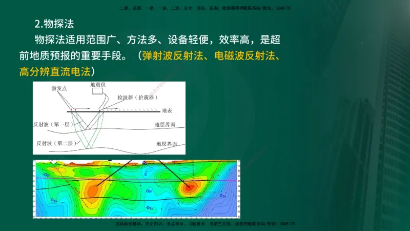 2024年监理《控制（交通）》第5章（在线版）_监理工程师_2025监理工程师_2025年监理工程师SVIP_2025年监理交通控制SVIP_02-基础精讲✿高端面授✿深度强化