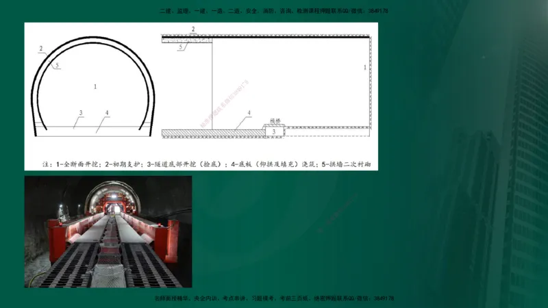 2024年监理《控制（交通）》第5章（在线版）_监理工程师_2025监理工程师_2025年监理工程师SVIP_2025年监理交通控制SVIP_02-基础精讲✿高端面授✿深度强化