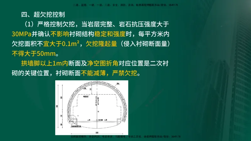 2024年监理《控制（交通）》第5章（在线版）_监理工程师_2025监理工程师_2025年监理工程师SVIP_2025年监理交通控制SVIP_02-基础精讲✿高端面授✿深度强化