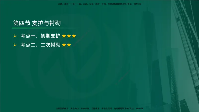2024年监理《控制（交通）》第5章（在线版）_监理工程师_2025监理工程师_2025年监理工程师SVIP_2025年监理交通控制SVIP_02-基础精讲✿高端面授✿深度强化