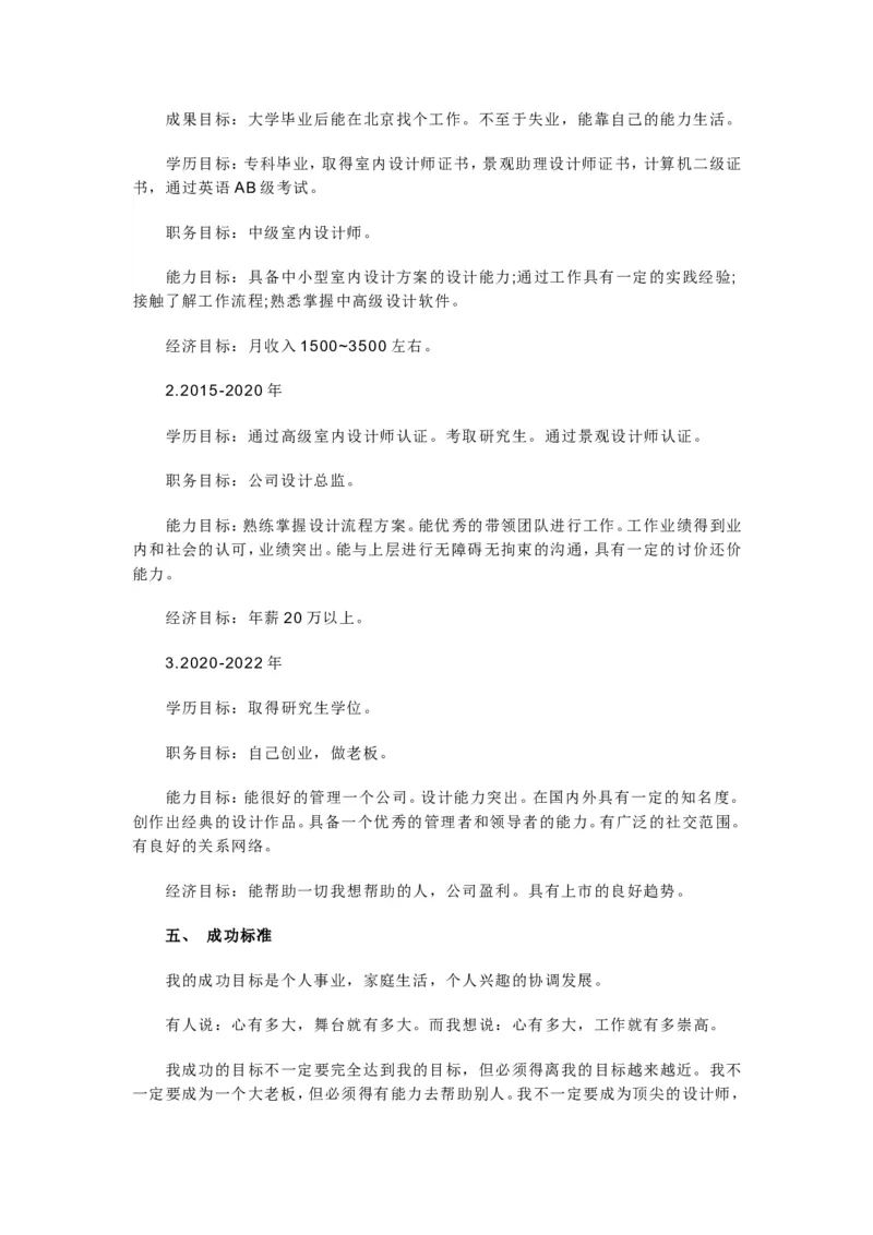 顶尖的室内设计师职业规划_E6-职业规划_80室内设计专业