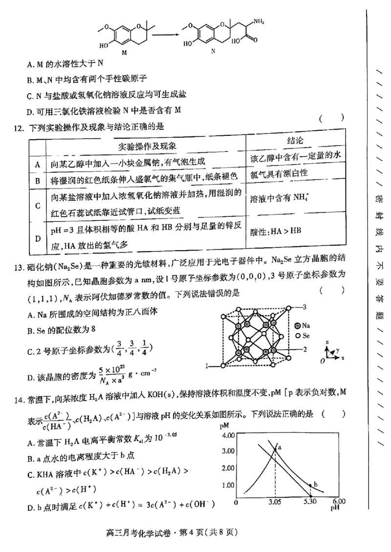 2024甘肃省高三3月月考试卷（一诊）化学含(1)_2024年3月_013月合集_2024届甘肃省高三3月月考试卷（一诊）
