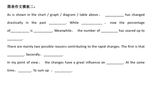 星星&middot;独家资料包作文-四六级作文万能模板_英语四六级整合_英语四六级真题版本二此版为主此文件夹会持续更新_四六级单词汇总_四级单词_赠四六级加油包