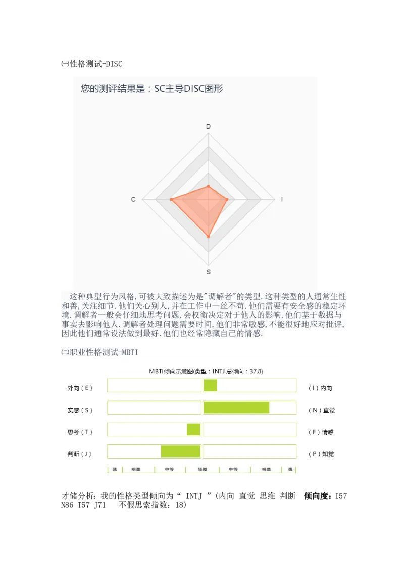 英语师范专业职业生涯规划书资料_E6-职业规划_34教师教育类专业