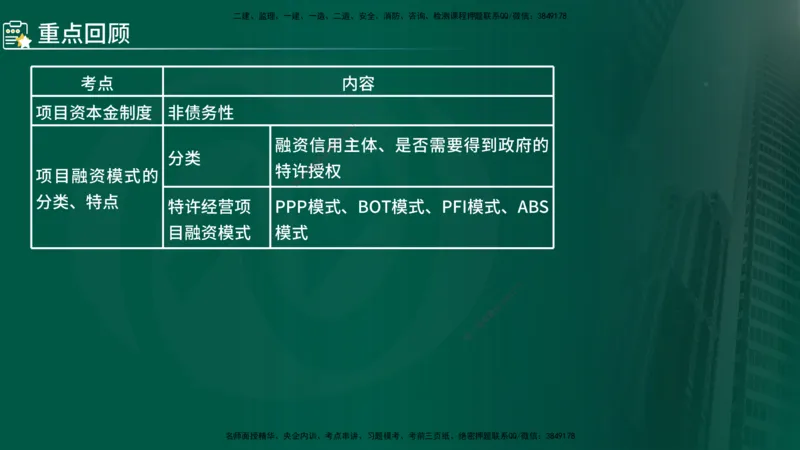 2024年监理《控制（交通）基础》第4章（在线版）_监理工程师_2025监理工程师_2025年监理工程师SVIP_2025年监理交通控制SVIP_02-基础精讲✿高端面授✿深度强化
