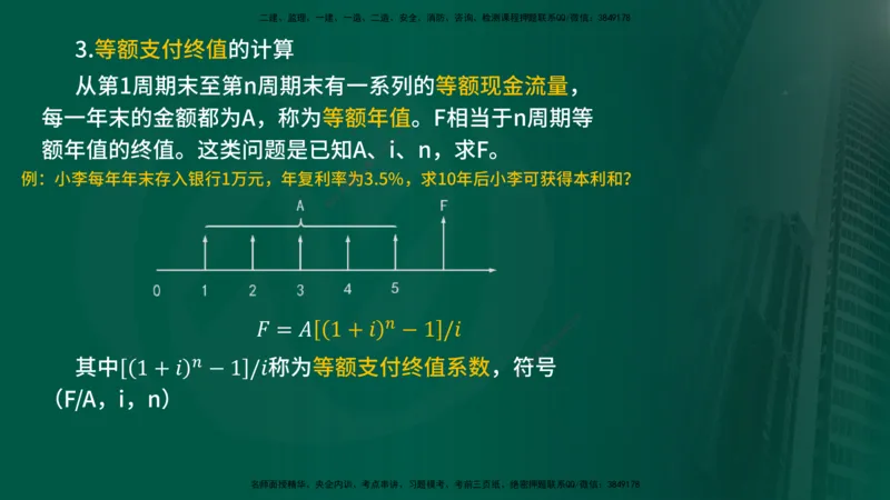 2024年监理《控制（交通）基础》第4章（在线版）_监理工程师_2025监理工程师_2025年监理工程师SVIP_2025年监理交通控制SVIP_02-基础精讲✿高端面授✿深度强化