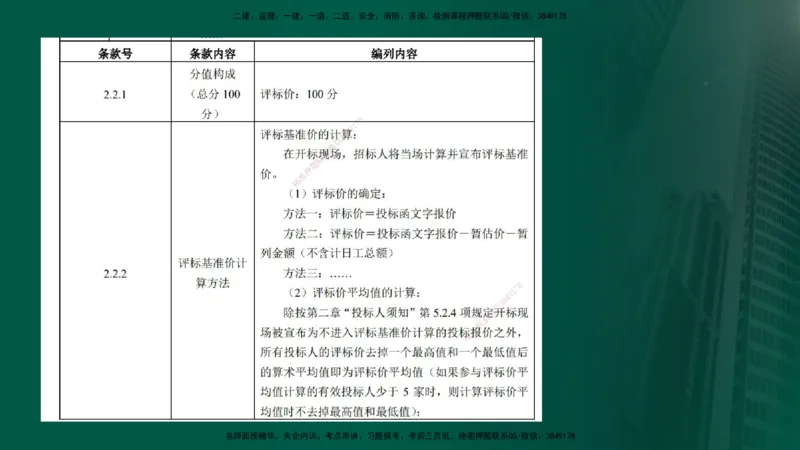 2024年监理《控制（交通）基础》第4章（在线版）_监理工程师_2025监理工程师_2025年监理工程师SVIP_2025年监理交通控制SVIP_02-基础精讲✿高端面授✿深度强化
