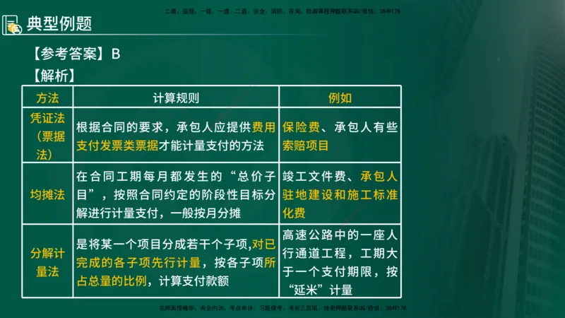 2024年监理《控制（交通）基础》第4章（在线版）_监理工程师_2025监理工程师_2025年监理工程师SVIP_2025年监理交通控制SVIP_02-基础精讲✿高端面授✿深度强化