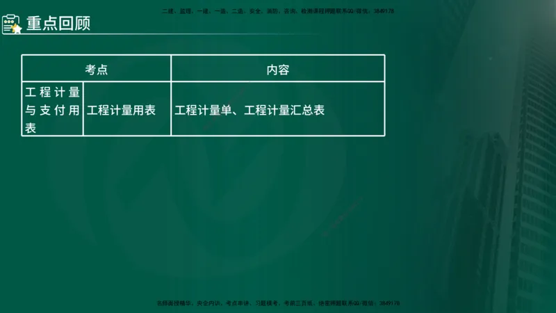 2024年监理《控制（交通）基础》第4章（在线版）_监理工程师_2025监理工程师_2025年监理工程师SVIP_2025年监理交通控制SVIP_02-基础精讲✿高端面授✿深度强化