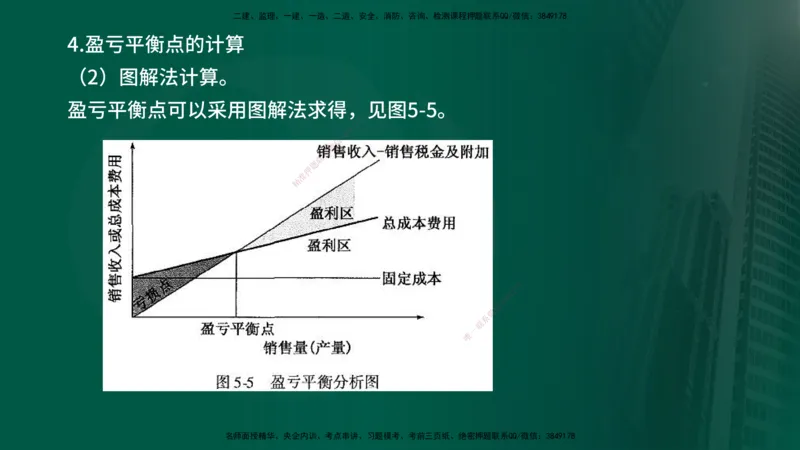 2024年监理《控制（交通）基础》第4章（在线版）_监理工程师_2025监理工程师_2025年监理工程师SVIP_2025年监理交通控制SVIP_02-基础精讲✿高端面授✿深度强化