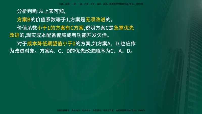 2024年监理《控制（交通）基础》第4章（在线版）_监理工程师_2025监理工程师_2025年监理工程师SVIP_2025年监理交通控制SVIP_02-基础精讲✿高端面授✿深度强化