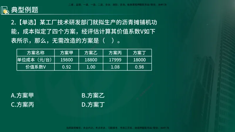 2024年监理《控制（交通）基础》第4章（在线版）_监理工程师_2025监理工程师_2025年监理工程师SVIP_2025年监理交通控制SVIP_02-基础精讲✿高端面授✿深度强化