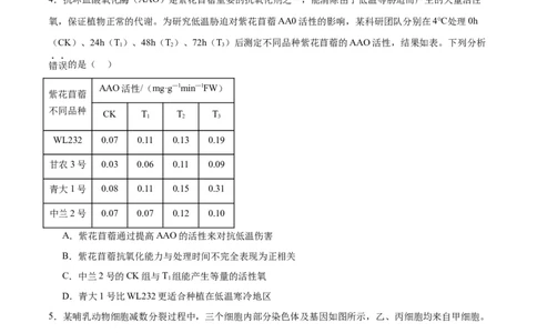 黄金卷（考试版）-赢在高考&middot;黄金8卷备战2024年高考生物模拟卷（甘肃专用）_2024高考押题卷_92024赢在高考全系列_（通用版）2024《赢在高考&middot;黄金预测卷》（九科全）各八套