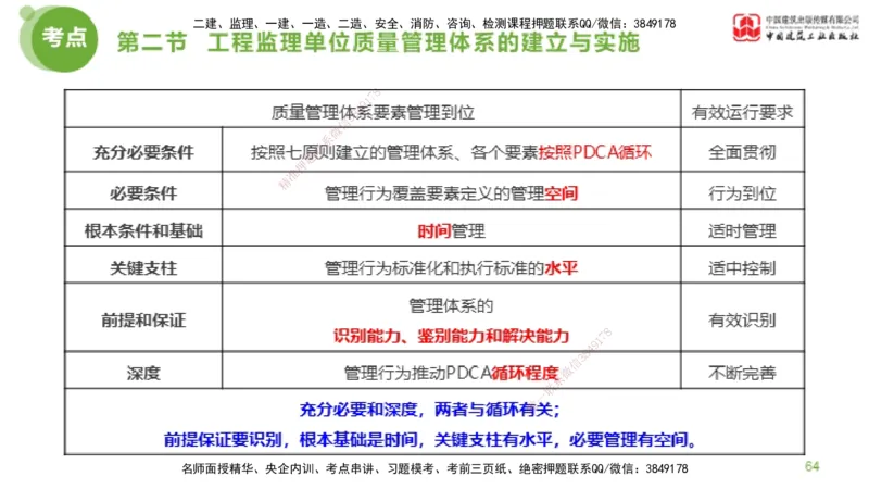08节监理工程师目标控制超强周练-质量控制（03.06）_监理工程师_2025监理工程师_2025年监理工程师SVIP_2025年监理土建控制SVIP_03-习题精析✿实战特训✿模考通关_讲义