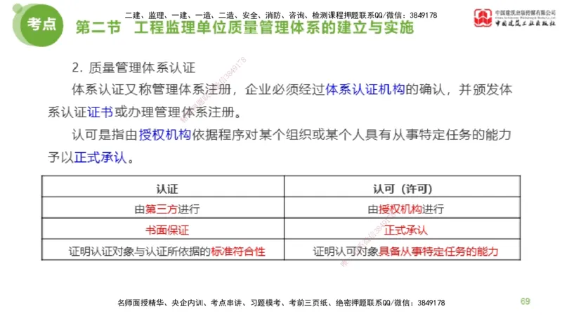 08节监理工程师目标控制超强周练-质量控制（03.06）_监理工程师_2025监理工程师_2025年监理工程师SVIP_2025年监理土建控制SVIP_03-习题精析✿实战特训✿模考通关_讲义