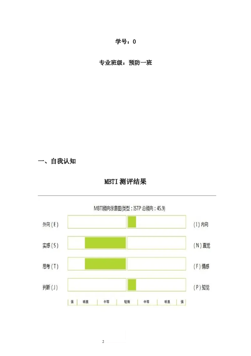 预防医学---大学生职业生涯规划书_E6-职业规划_69预防医学专业