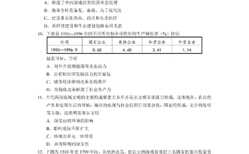 2024届湖南省长沙市第一中高三下学期高考适应性演练(一）历史_2024年3月_013月合集_2024届湖南省长沙市第一中高三下学期高考适应性演练（一）