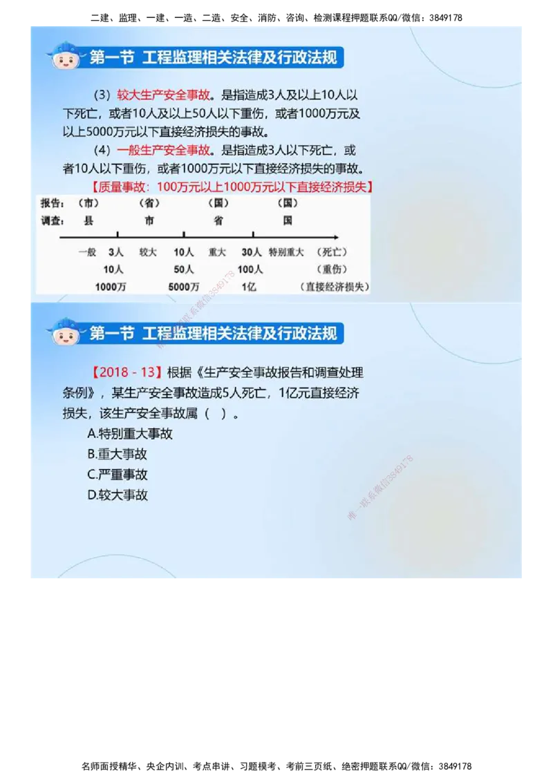 01.《建设工程监理基本理论和相关法规》冲关直播密训（1）.mp4_监理工程师_2025监理工程师_2025年监理工程师SVIP_2025年监理概论法规SVIP_04-冲刺串讲✿考点强化✿小灶集训