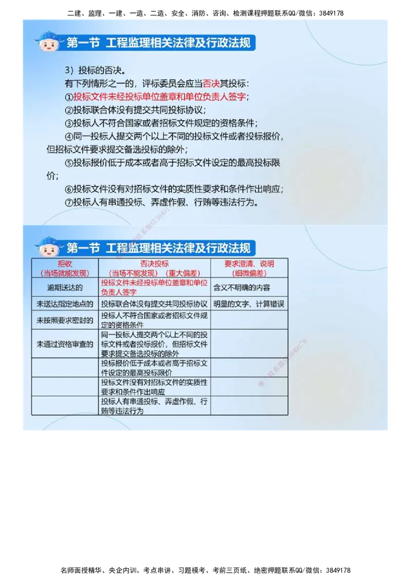 01.《建设工程监理基本理论和相关法规》冲关直播密训（1）.mp4_监理工程师_2025监理工程师_2025年监理工程师SVIP_2025年监理概论法规SVIP_04-冲刺串讲✿考点强化✿小灶集训