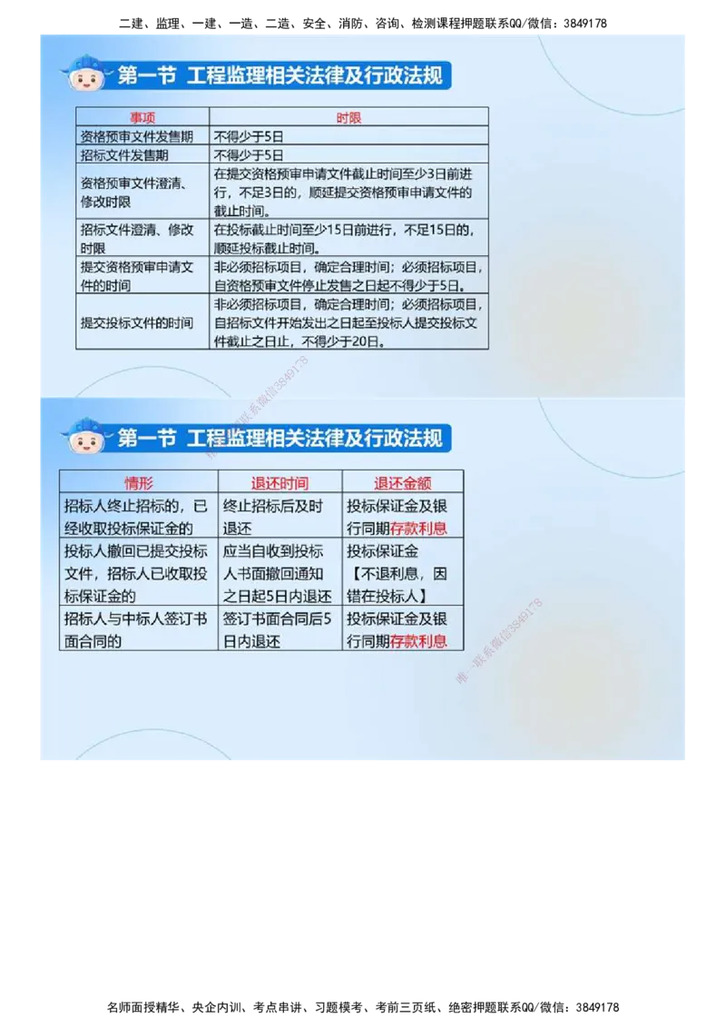 01.《建设工程监理基本理论和相关法规》冲关直播密训（1）.mp4_监理工程师_2025监理工程师_2025年监理工程师SVIP_2025年监理概论法规SVIP_04-冲刺串讲✿考点强化✿小灶集训