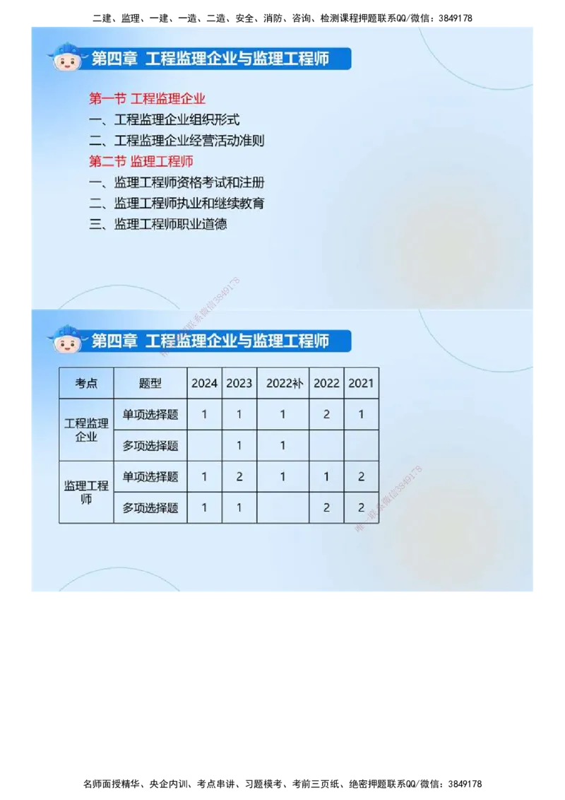 01.《建设工程监理基本理论和相关法规》冲关直播密训（1）.mp4_监理工程师_2025监理工程师_2025年监理工程师SVIP_2025年监理概论法规SVIP_04-冲刺串讲✿考点强化✿小灶集训