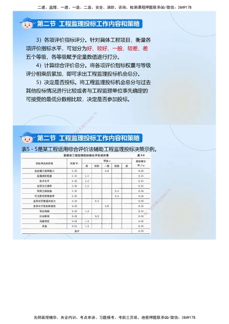 01.《建设工程监理基本理论和相关法规》冲关直播密训（1）.mp4_监理工程师_2025监理工程师_2025年监理工程师SVIP_2025年监理概论法规SVIP_04-冲刺串讲✿考点强化✿小灶集训