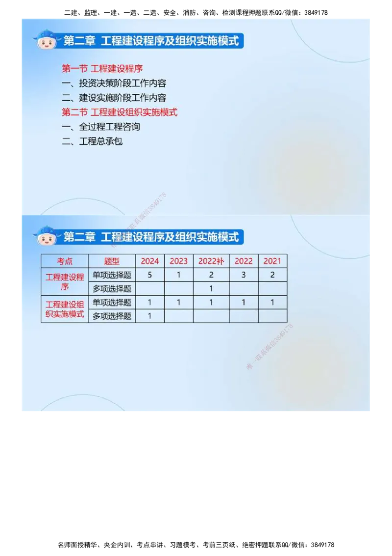 01.《建设工程监理基本理论和相关法规》冲关直播密训（1）.mp4_监理工程师_2025监理工程师_2025年监理工程师SVIP_2025年监理概论法规SVIP_04-冲刺串讲✿考点强化✿小灶集训