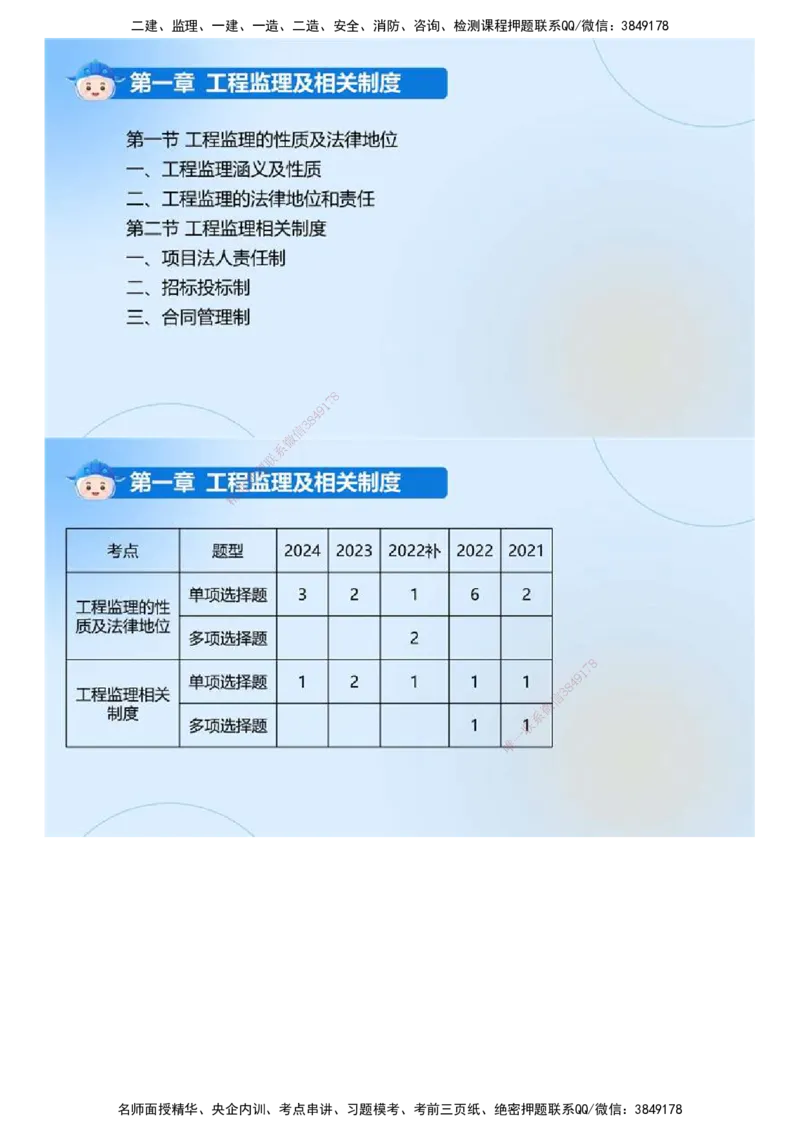 01.《建设工程监理基本理论和相关法规》冲关直播密训（1）.mp4_监理工程师_2025监理工程师_2025年监理工程师SVIP_2025年监理概论法规SVIP_04-冲刺串讲✿考点强化✿小灶集训