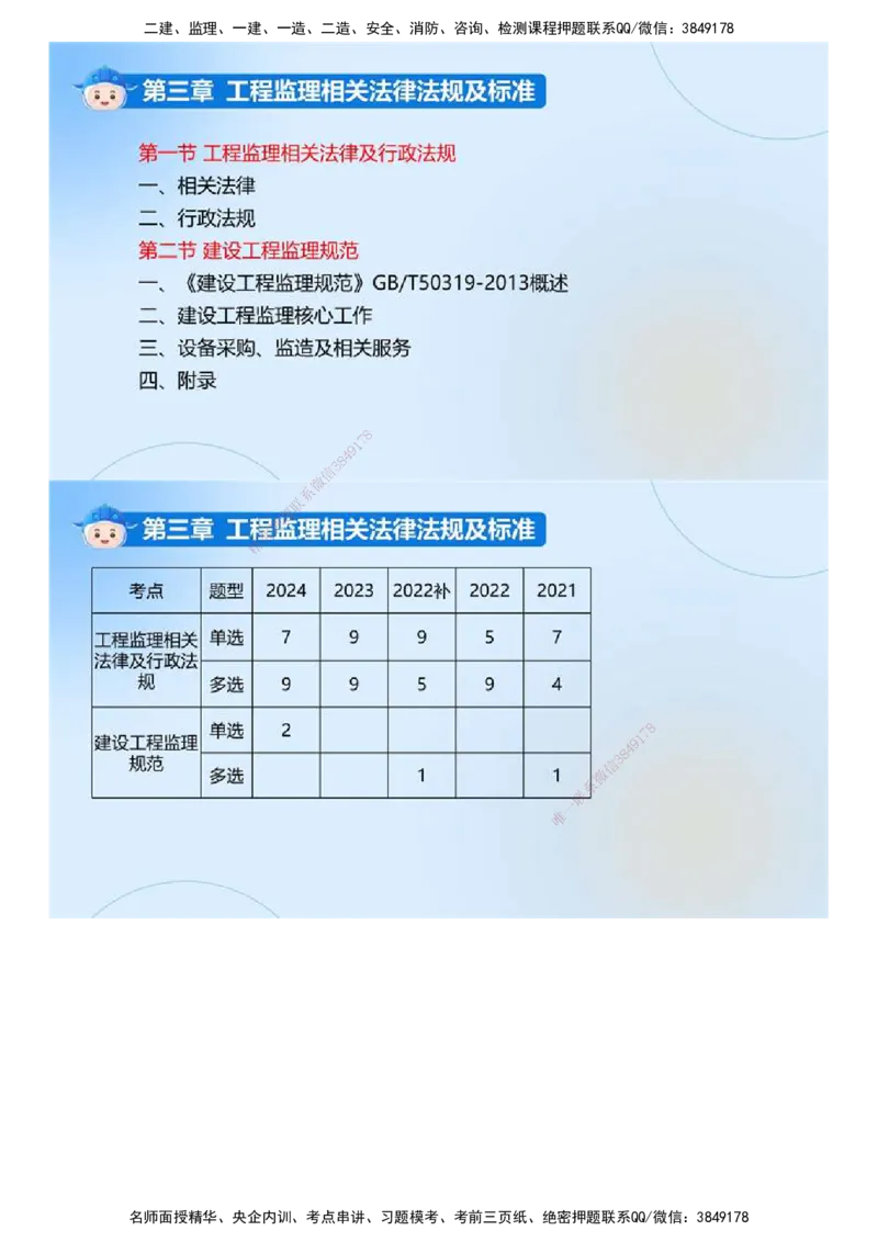 01.《建设工程监理基本理论和相关法规》冲关直播密训（1）.mp4_监理工程师_2025监理工程师_2025年监理工程师SVIP_2025年监理概论法规SVIP_04-冲刺串讲✿考点强化✿小灶集训