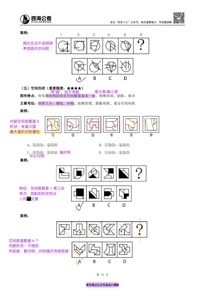 龙飞丨25平面图推筑基班笔记（版本二）_2026考公资料_（01）花生十三_（02）龙飞_龙飞笔记合集
