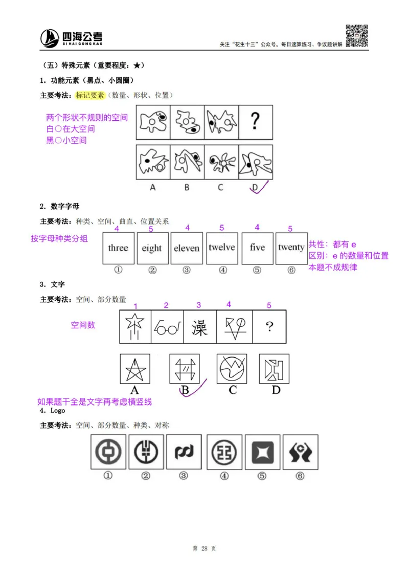 龙飞丨25平面图推筑基班笔记（版本二）_2026考公资料_（01）花生十三_（02）龙飞_龙飞笔记合集