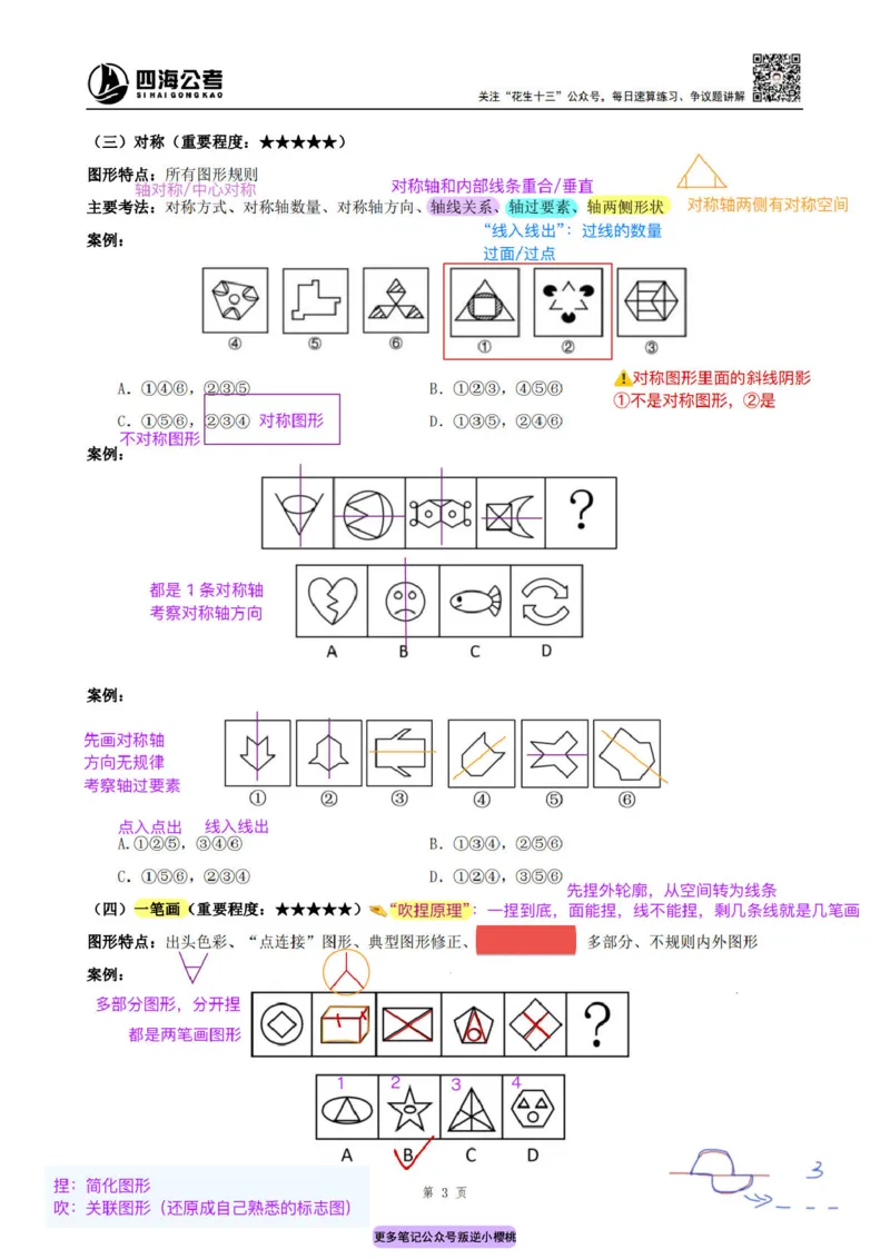 龙飞丨25平面图推筑基班笔记（版本二）_2026考公资料_（01）花生十三_（02）龙飞_龙飞笔记合集