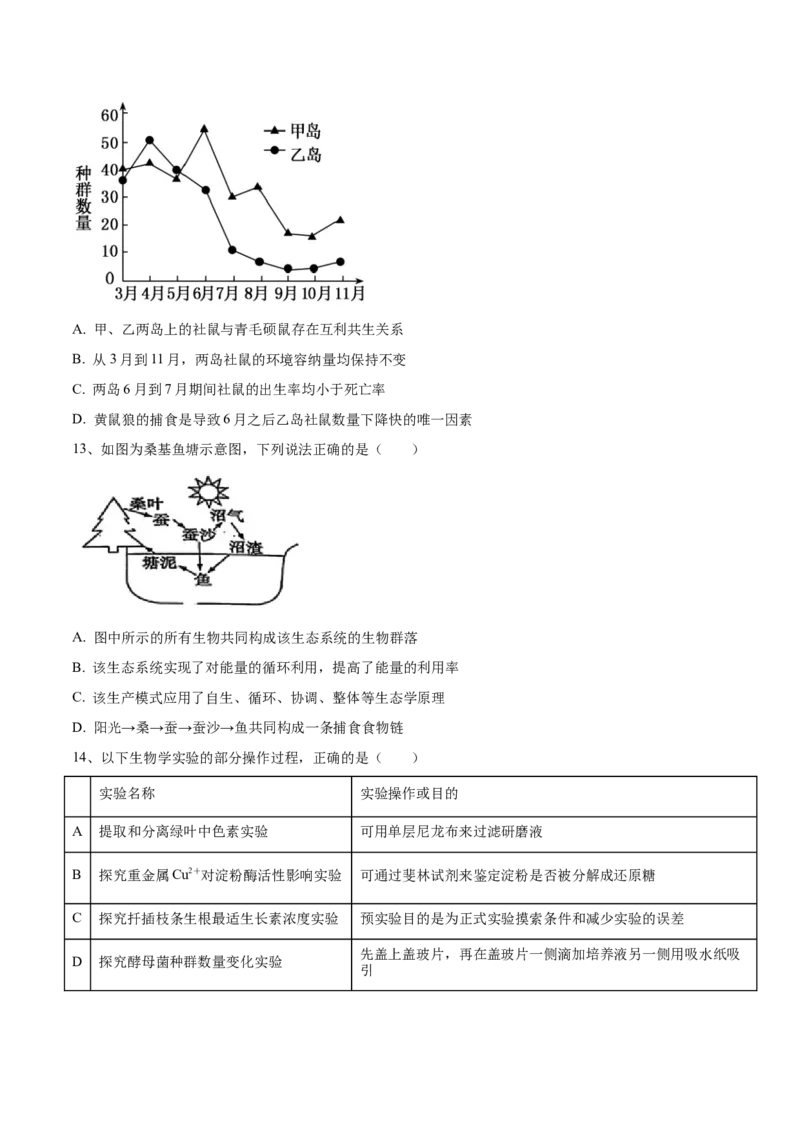 黄金卷02（考试版）-赢在高考&middot;黄金8卷备战2024年高考生物模拟卷（安徽专用）_2024高考押题卷_92024赢在高考全系列_（通用版）2024《赢在高考&middot;黄金预测卷》（九科全）各八套