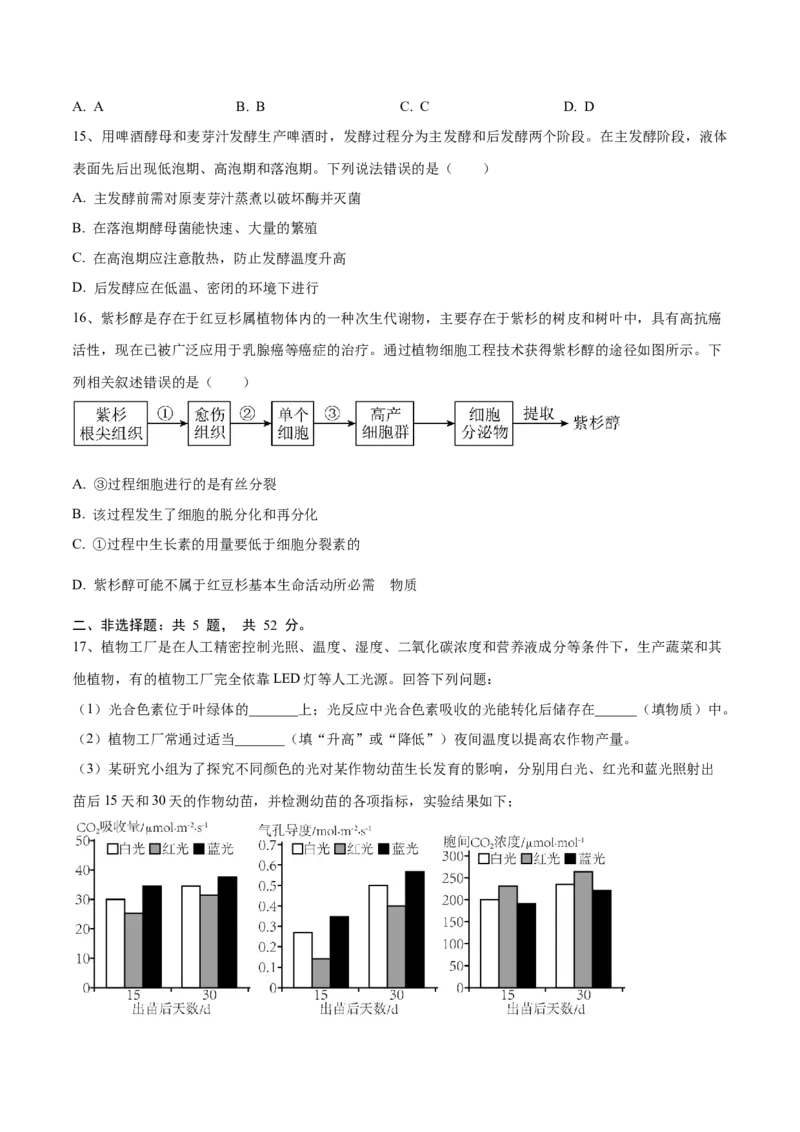 黄金卷02（考试版）-赢在高考&middot;黄金8卷备战2024年高考生物模拟卷（安徽专用）_2024高考押题卷_92024赢在高考全系列_（通用版）2024《赢在高考&middot;黄金预测卷》（九科全）各八套