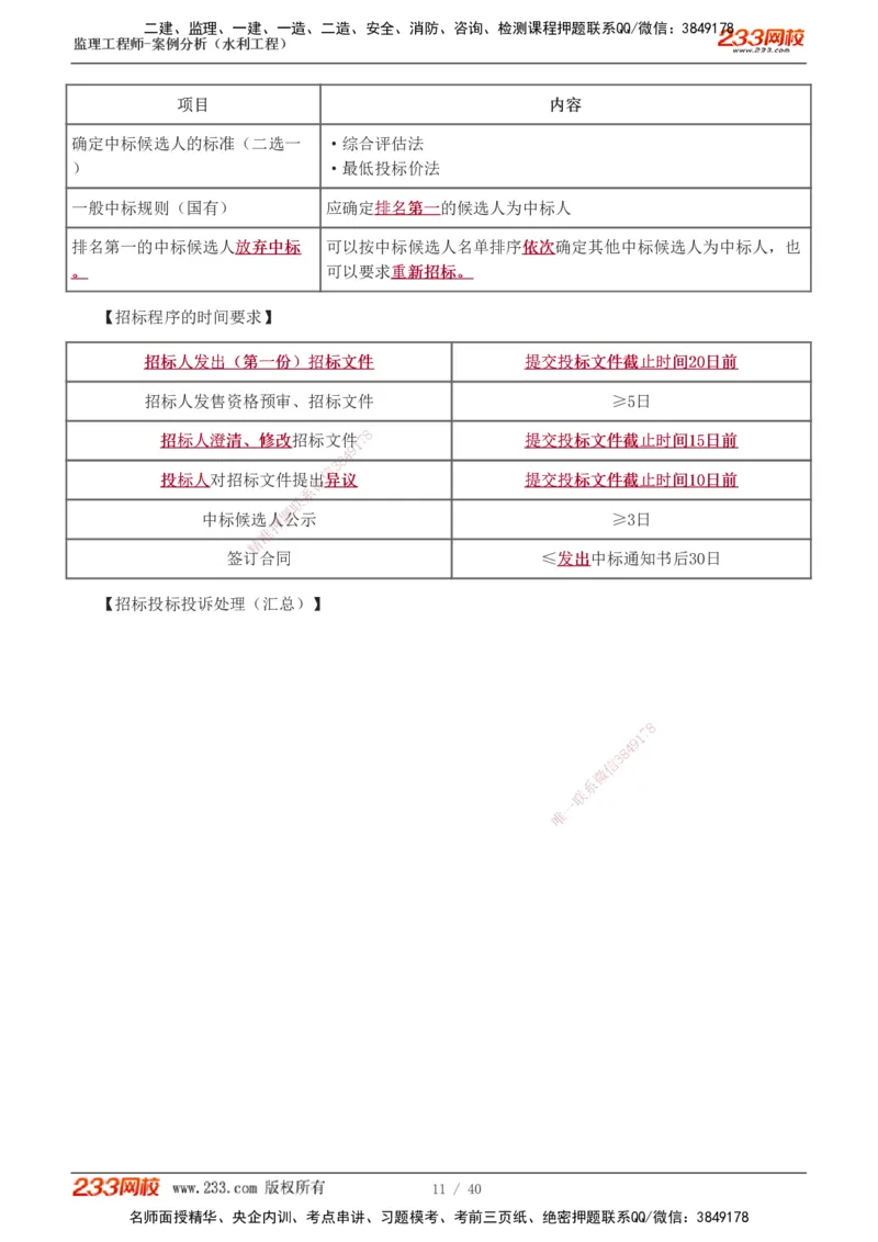1-4_监理工程师_2025监理工程师_2025年监理工程师SVIP_2025年监理水利案例SVIP_04-冲刺串讲✿考点强化✿小灶集训_07-水利案例《直播点睛班》王欣233