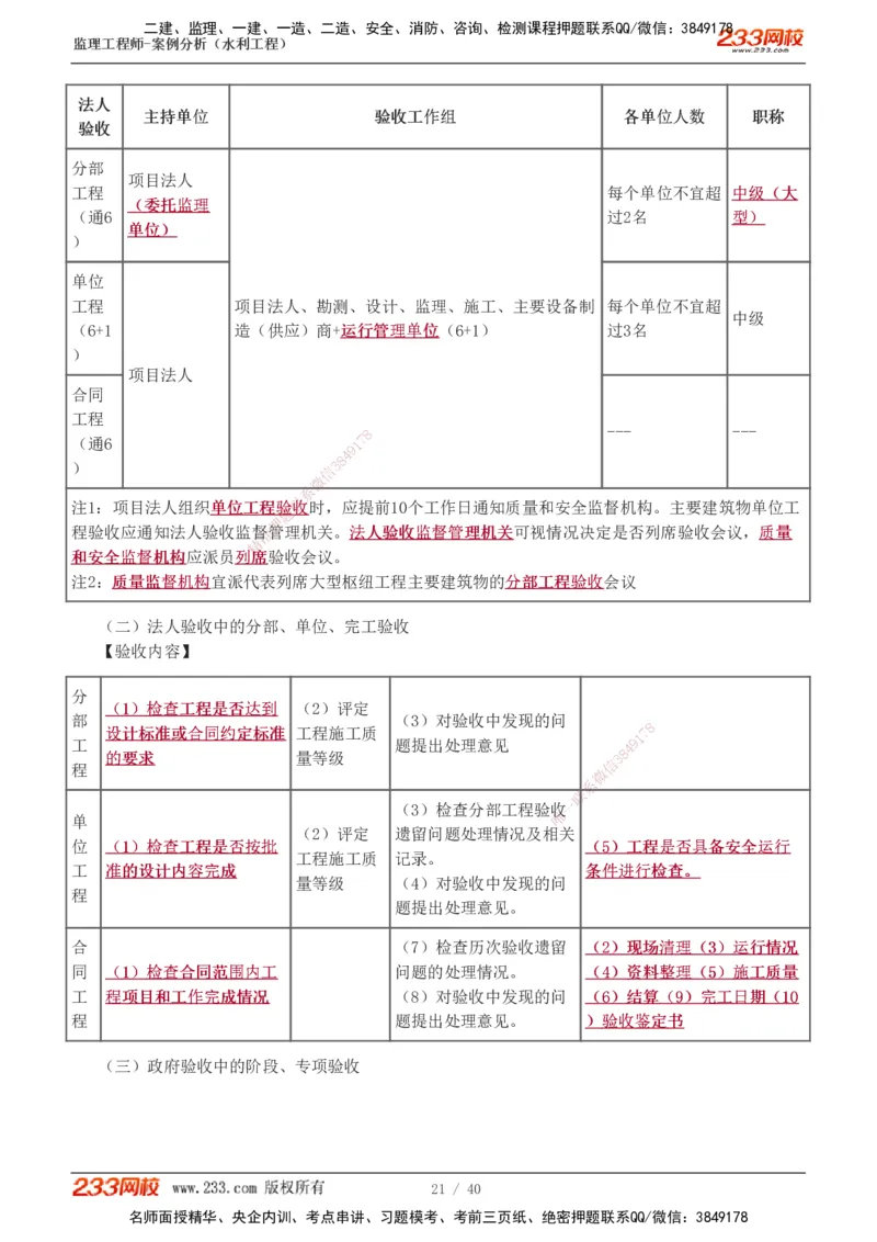 1-4_监理工程师_2025监理工程师_2025年监理工程师SVIP_2025年监理水利案例SVIP_04-冲刺串讲✿考点强化✿小灶集训_07-水利案例《直播点睛班》王欣233