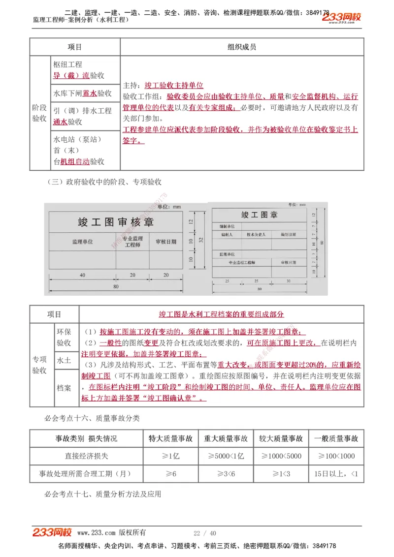 1-4_监理工程师_2025监理工程师_2025年监理工程师SVIP_2025年监理水利案例SVIP_04-冲刺串讲✿考点强化✿小灶集训_07-水利案例《直播点睛班》王欣233