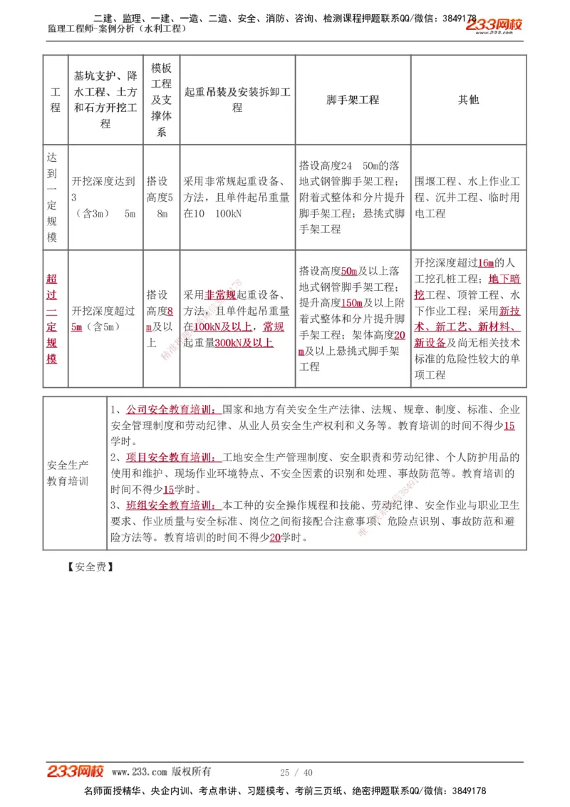 1-4_监理工程师_2025监理工程师_2025年监理工程师SVIP_2025年监理水利案例SVIP_04-冲刺串讲✿考点强化✿小灶集训_07-水利案例《直播点睛班》王欣233