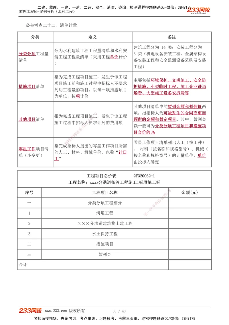 1-4_监理工程师_2025监理工程师_2025年监理工程师SVIP_2025年监理水利案例SVIP_04-冲刺串讲✿考点强化✿小灶集训_07-水利案例《直播点睛班》王欣233