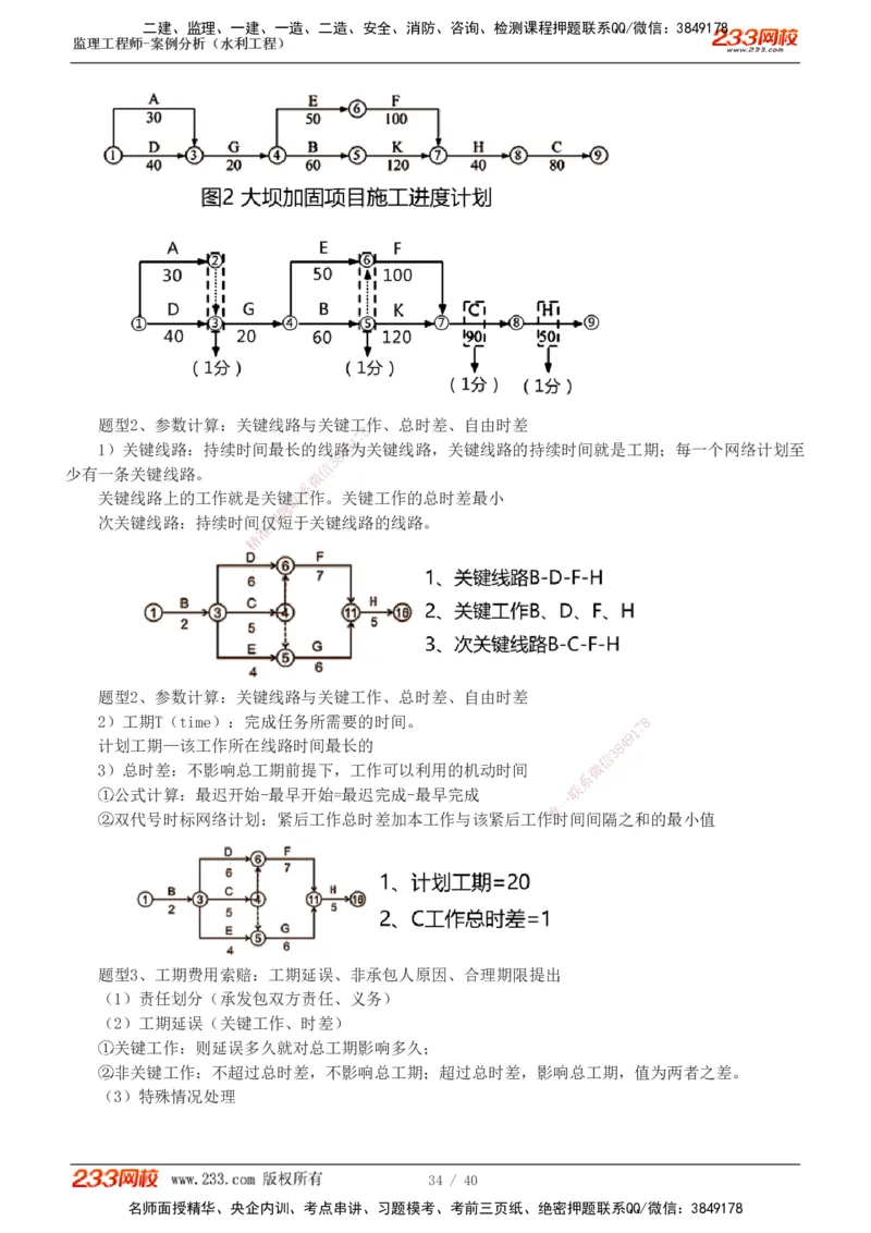1-4_监理工程师_2025监理工程师_2025年监理工程师SVIP_2025年监理水利案例SVIP_04-冲刺串讲✿考点强化✿小灶集训_07-水利案例《直播点睛班》王欣233