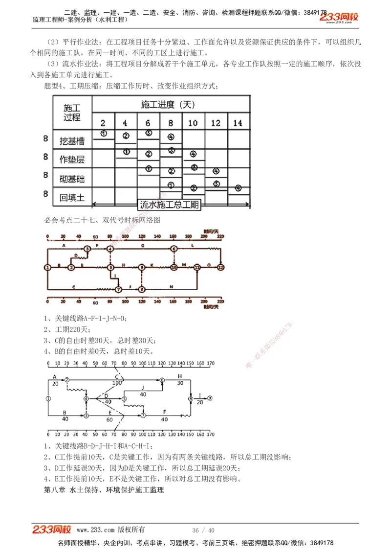 1-4_监理工程师_2025监理工程师_2025年监理工程师SVIP_2025年监理水利案例SVIP_04-冲刺串讲✿考点强化✿小灶集训_07-水利案例《直播点睛班》王欣233