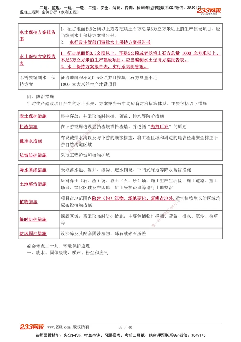 1-4_监理工程师_2025监理工程师_2025年监理工程师SVIP_2025年监理水利案例SVIP_04-冲刺串讲✿考点强化✿小灶集训_07-水利案例《直播点睛班》王欣233