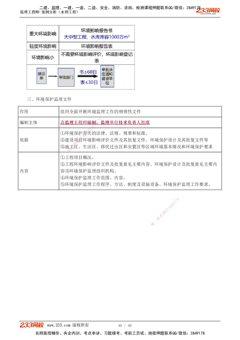 1-4_监理工程师_2025监理工程师_2025年监理工程师SVIP_2025年监理水利案例SVIP_04-冲刺串讲✿考点强化✿小灶集训_07-水利案例《直播点睛班》王欣233